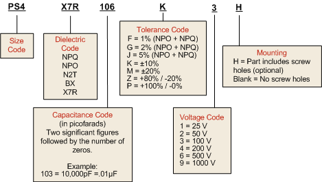 Power Stack example