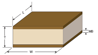 Dimensions Diagram