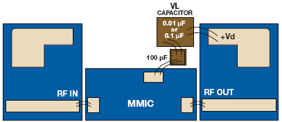 Vertical Layer Capacitor Diagram