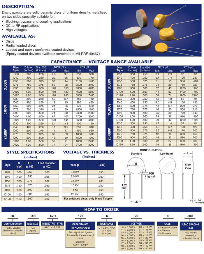 High voltage disc ceramic capacitors