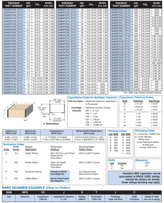 Size 3838 capacitor part numbers and specs