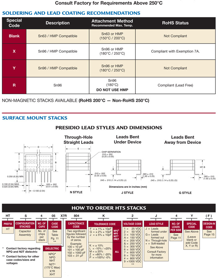 High Temperature HTS Information