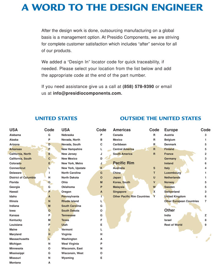 global part numbers