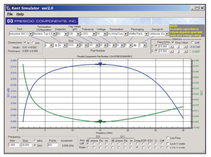 Kent simulator broadband coupling/decoupling capacitor