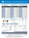 Filter Feedthrough Datasheet