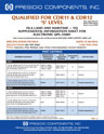 Filter Feedthrough Datasheet