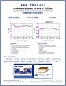 GVB2020Y103Z3H5C1-Ultra Compact High Voltage Wirebondable Broadband Bypass