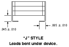 J Style Leads