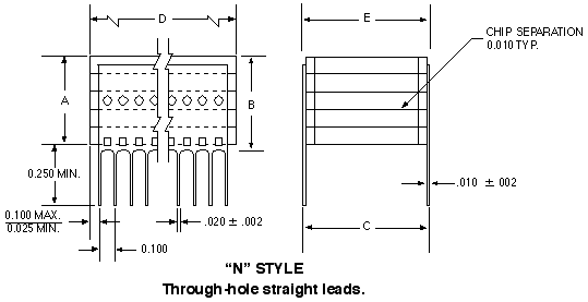 N Style Leads