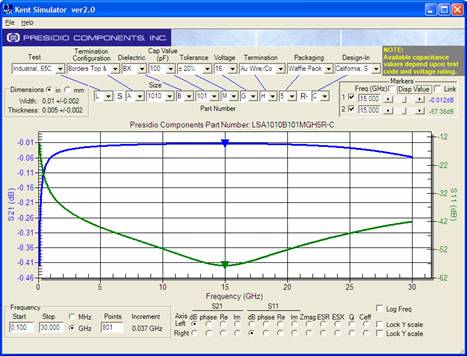 Kent simulator curves for buried single layer capacitors