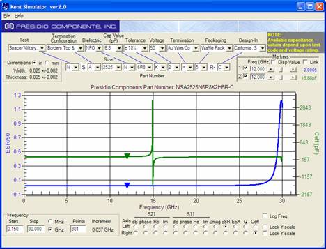 Filter capacitor performance curve